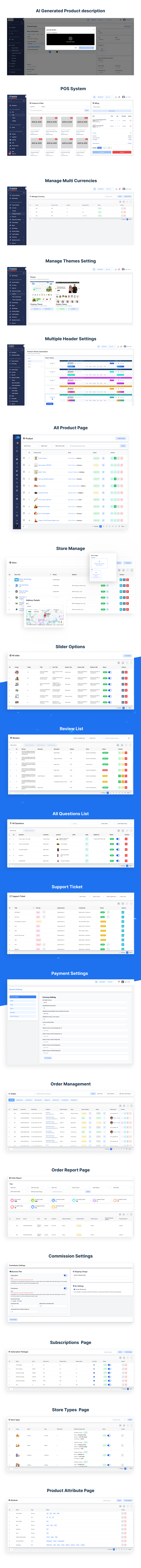 Quick eCommerce – React Multi-Vendor for Food, Grocery, Pharmacy & Pet with Customer App & Website
