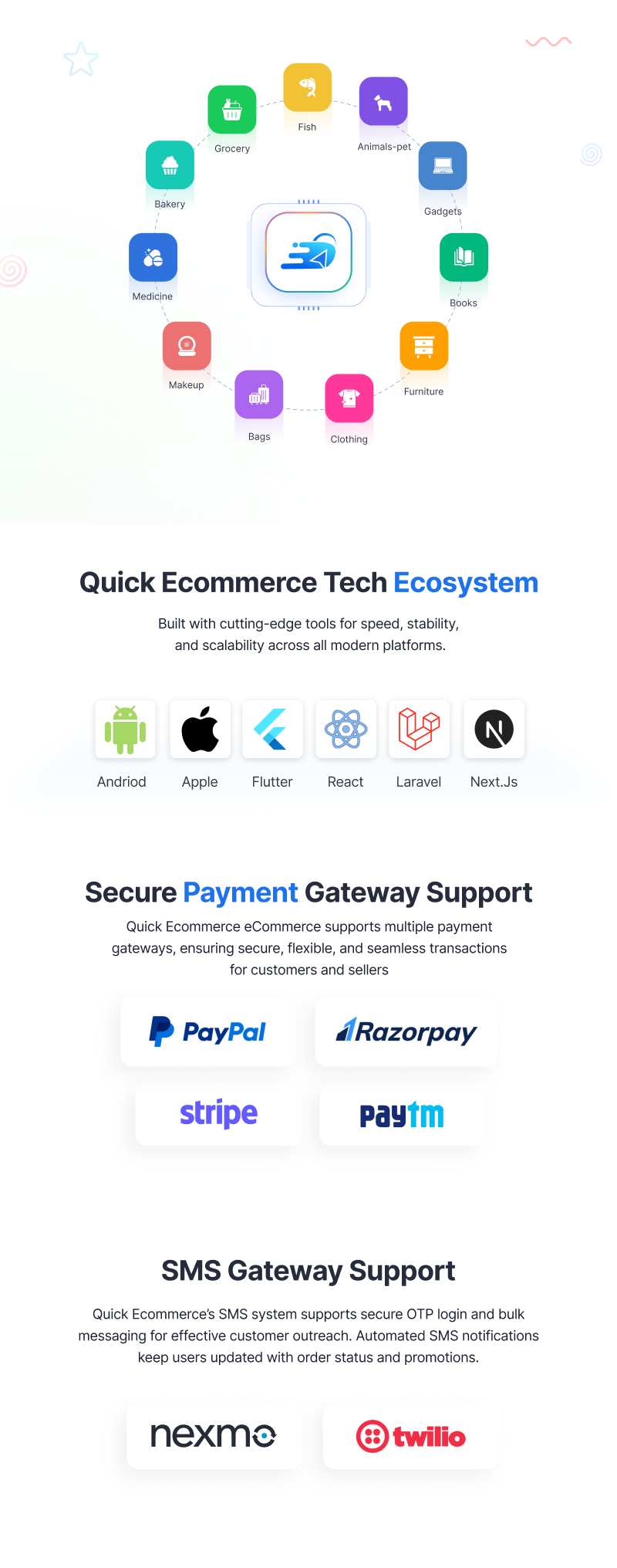 Quick eCommerce – React Multi-Vendor for Food, Grocery, Pharmacy & Pet with Customer App & Website