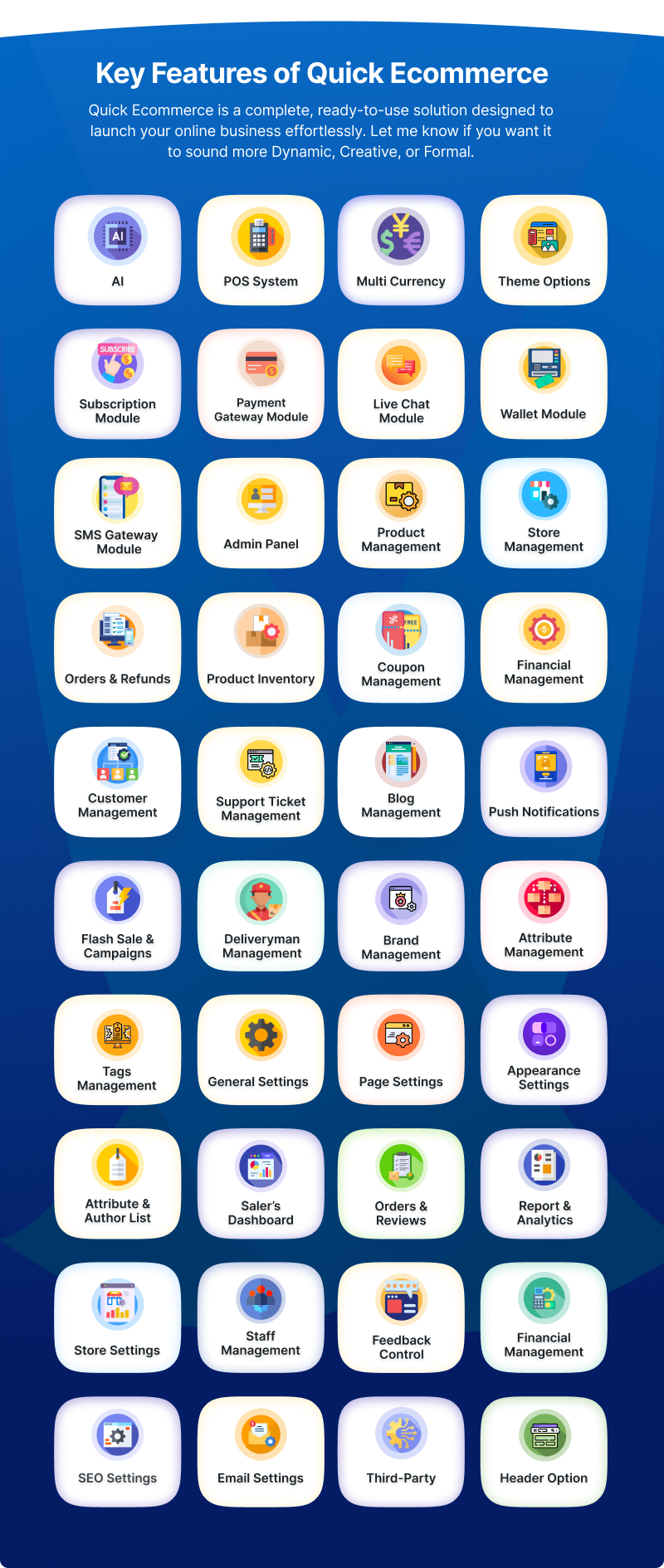 Quick eCommerce – React Multi-Vendor for Food, Grocery, Pharmacy & Pet with Customer App & Website
