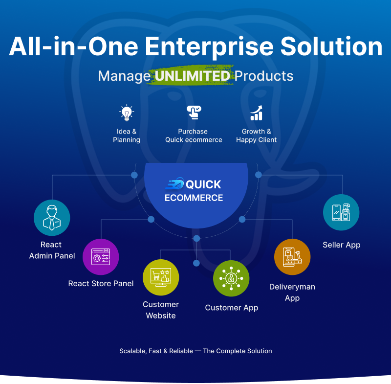 Quick eCommerce – React Multi-Vendor for Food, Grocery, Pharmacy & Pet with Customer App & Website